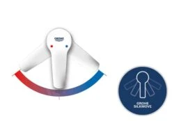 Grohe Red - Duo Kokendwaterkraan Met Filterset, Boiler L, Supersteel 30079DC1 21 Grohe Red - Duo Kokendwaterkraan Met Filterset, Boiler L, Supersteel 30079DC1 -Kwaliteitskeukenwinkel Voor Thuis PHOTO 1