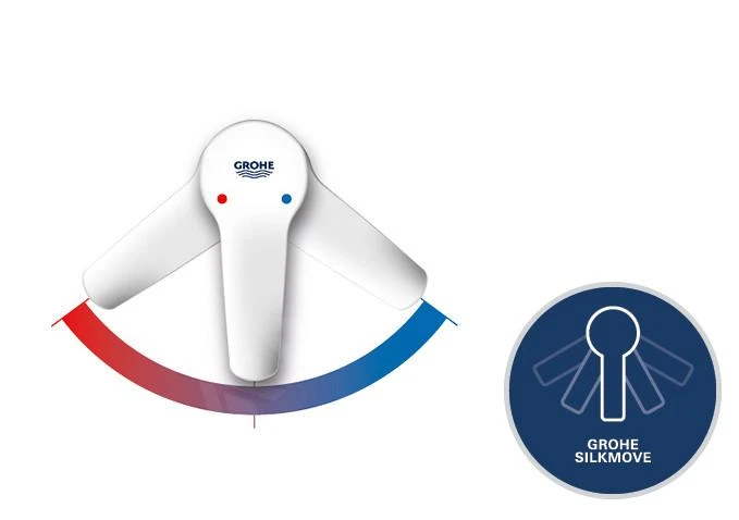 Grohe Red - Duo Kokendwaterkraan Met Filterset, Boiler L, Supersteel 30079DC1 11 Grohe Red - Duo Kokendwaterkraan Met Filterset, Boiler L, Supersteel 30079DC1 - Afbeelding 11